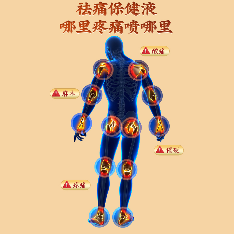 筋骨保健液
