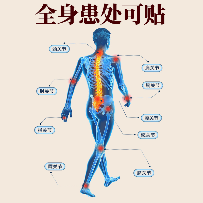 透骨膏
